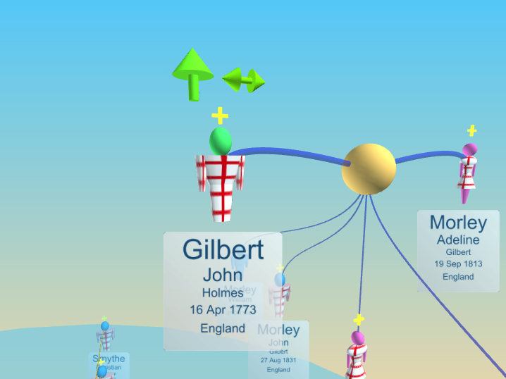 Clanview 3D family tree navigation